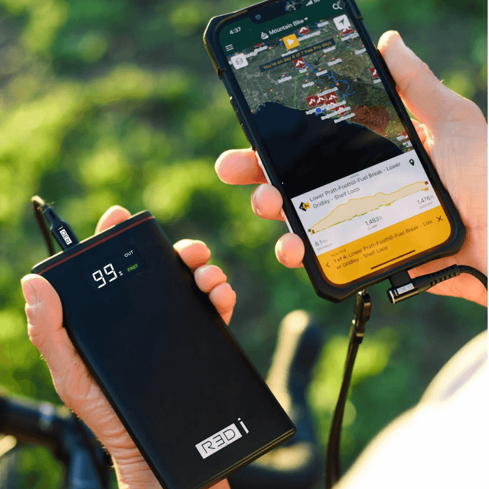 The Smart Adventurer's Essential Gear: R3Di Adventure Ready Accessory Kit - R3Di-Shop